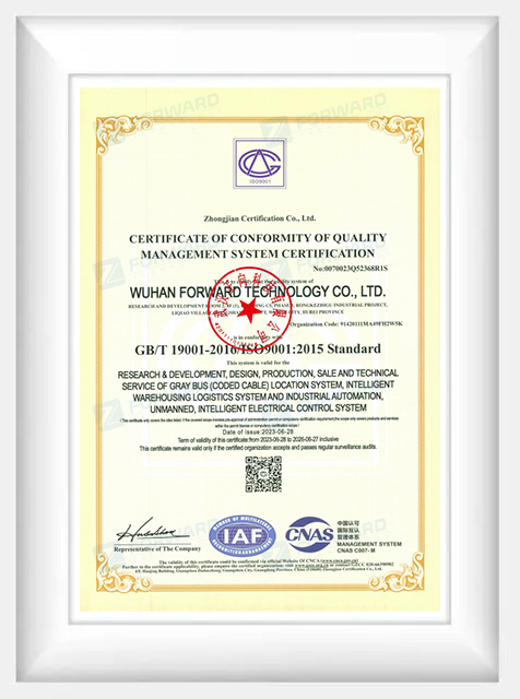 ISO9001