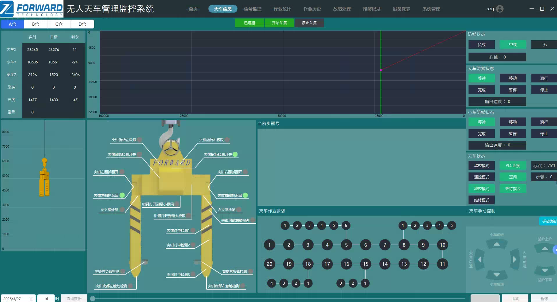 信号监控.png